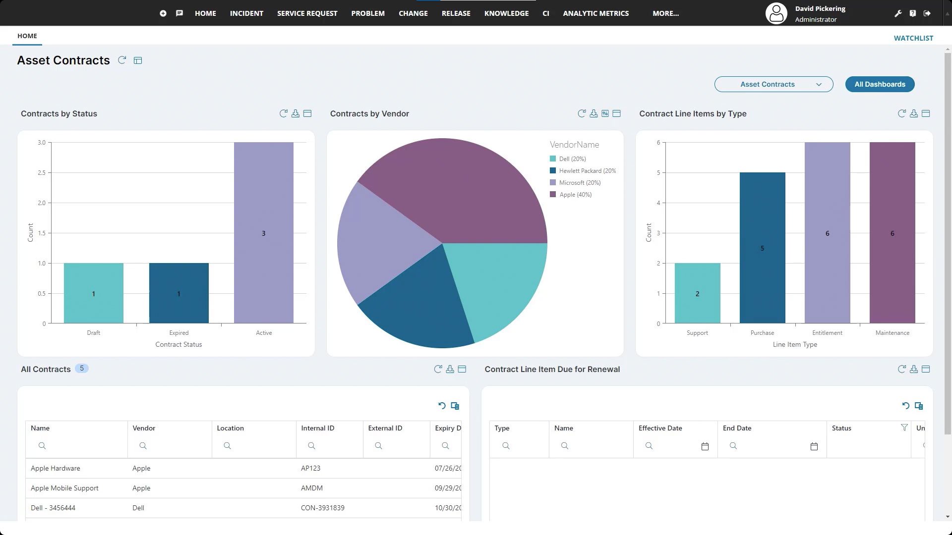 asset contracts screenshot